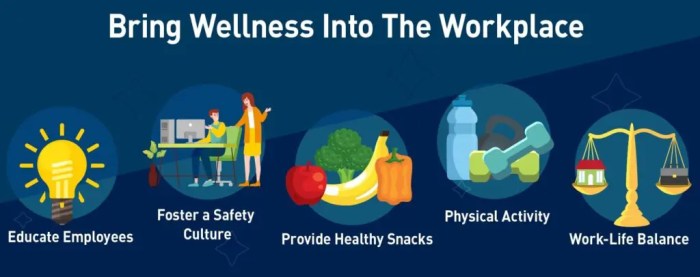 Strategies for Promoting Workplace Wellness - FFVA Mutual