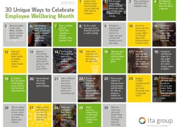 30 Unique Ways to Celebrate Employee Wellbeing Month [Calendar]