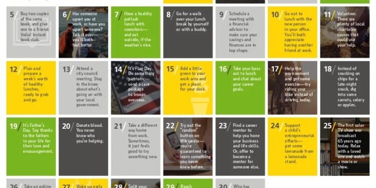 30 Unique Ways to Celebrate Employee Wellbeing Month [Calendar]